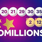national lottery euromillions draw time
